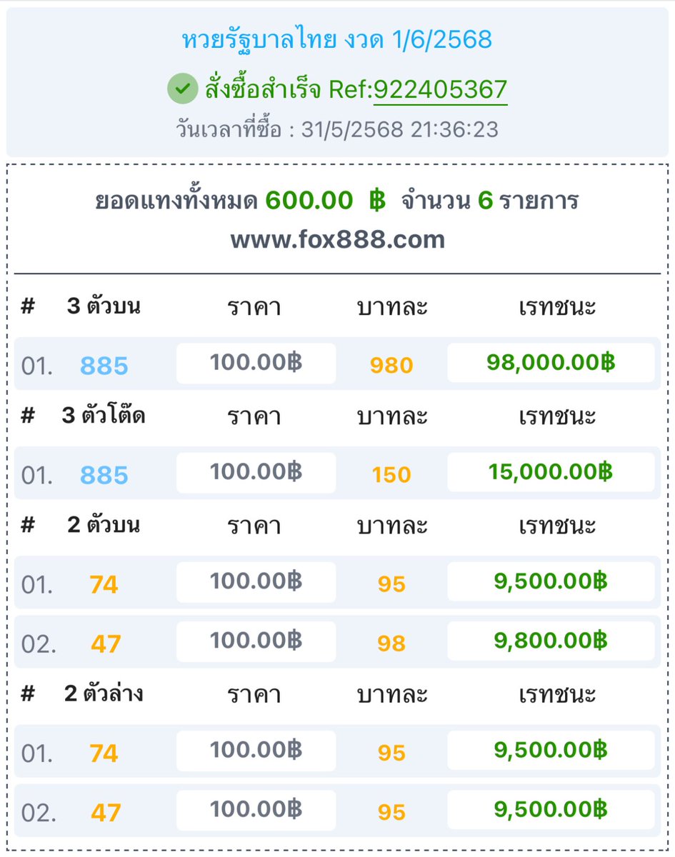 รับซื้อหวยไทย-ลาว-ฮานอย tweet media