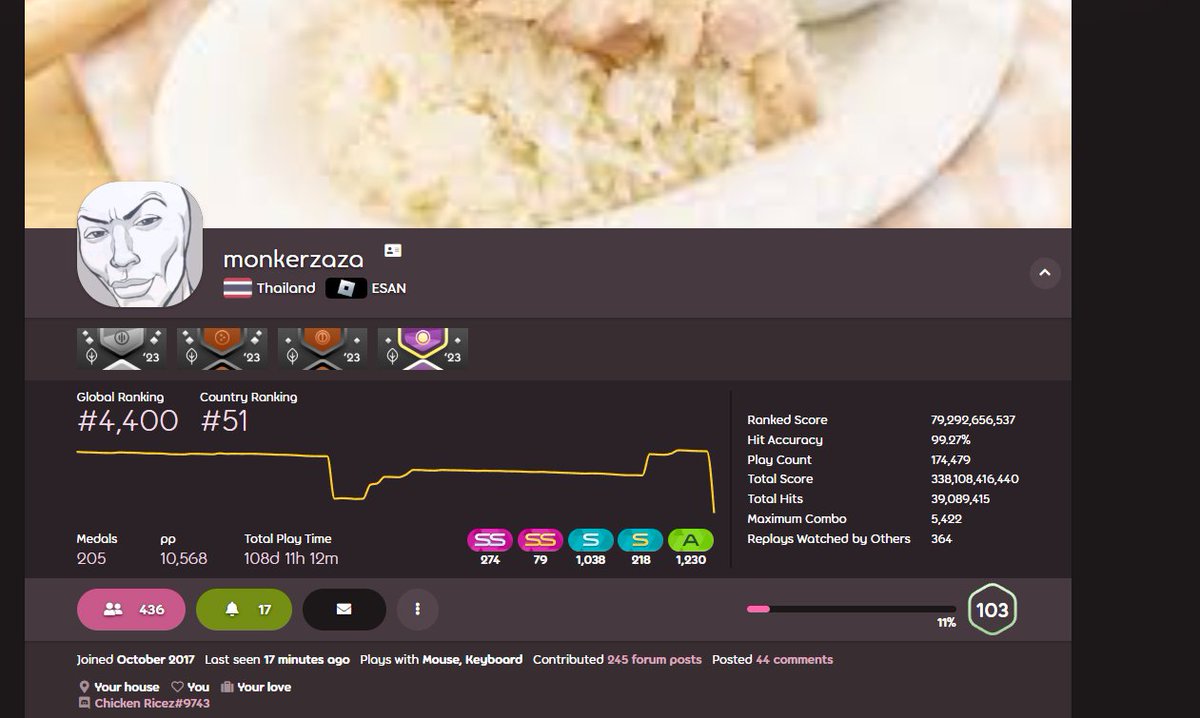 dal2ra's tweet image. Today monkerzaza is freed!!! LETS GOOOO