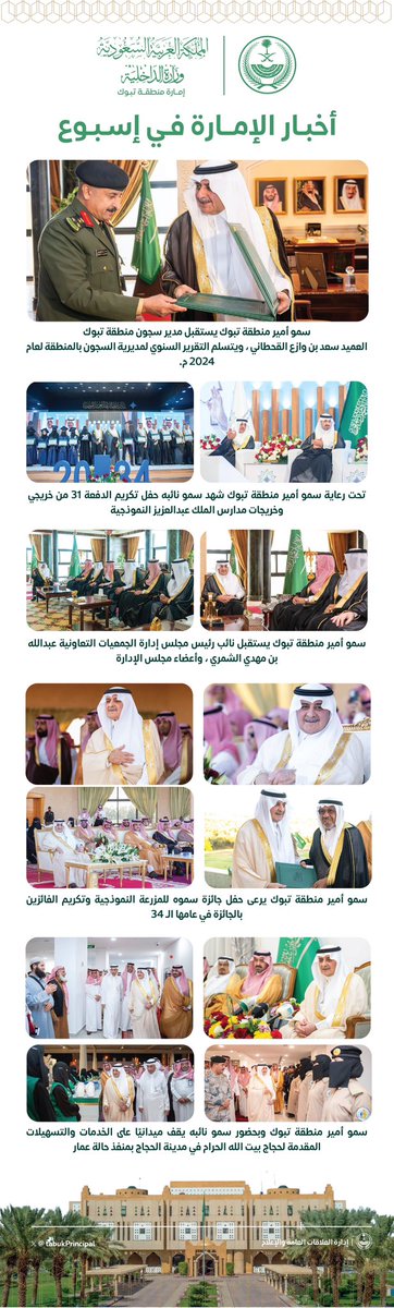 TabukPrincipal's tweet photo. #انفوجرافيك ..
أخبار #إمارة_منطقة_تبوك في #إسبوع https://t.co/SBsHnh9Grq