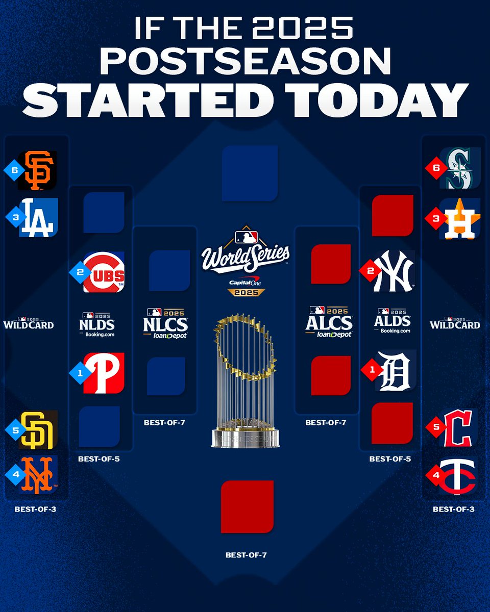 MLB tweet media