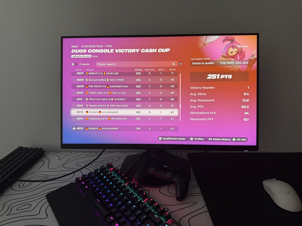 Qualed Console Cup w <a href="/druklyfn/">drukly</a> 

<a href="/xteamws/">Team WS ⚪⚫</a>