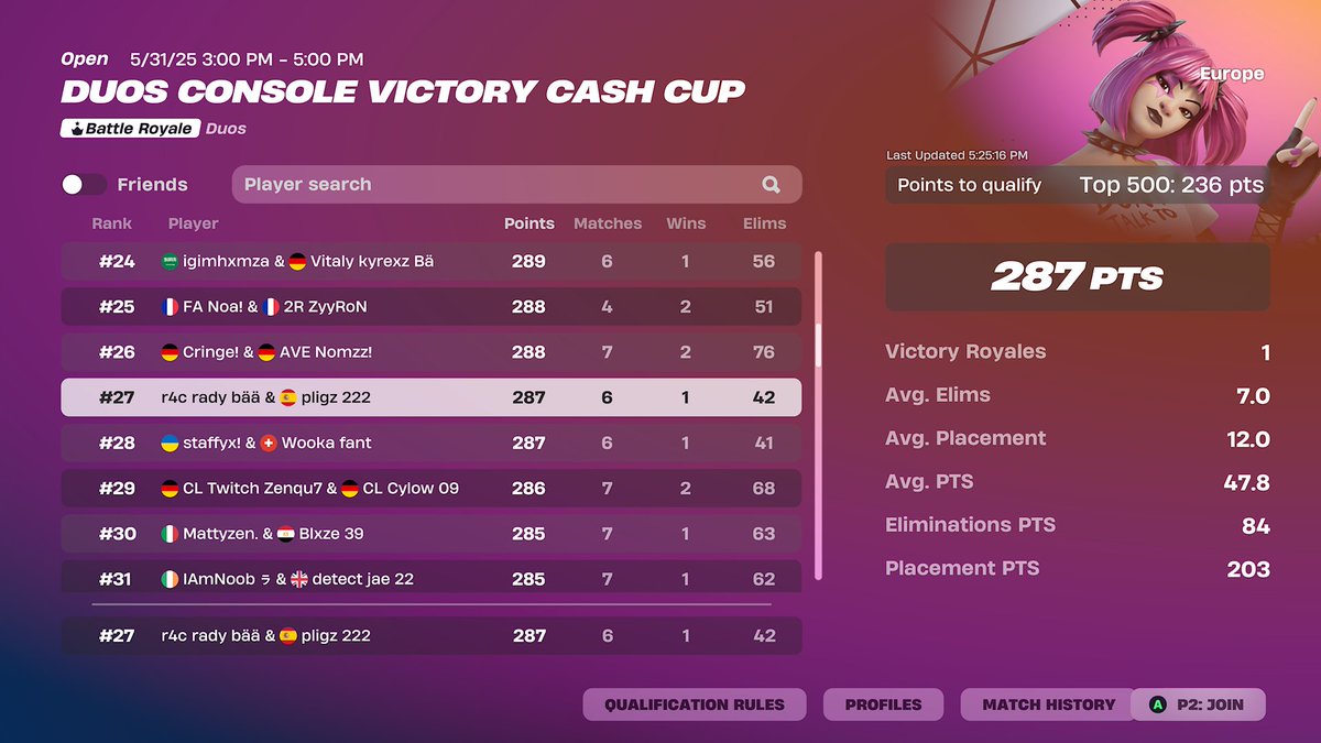 Qualed Console VCC Finals

Still F/A