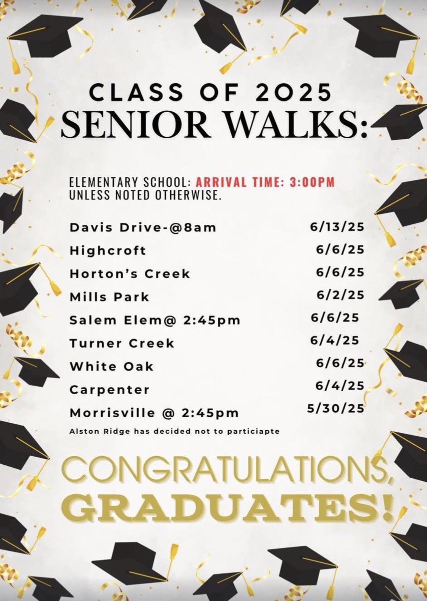 We are so excited to see our class of 2025 panthers visit us on Monday! 🧡💙🧡💙 😊😍