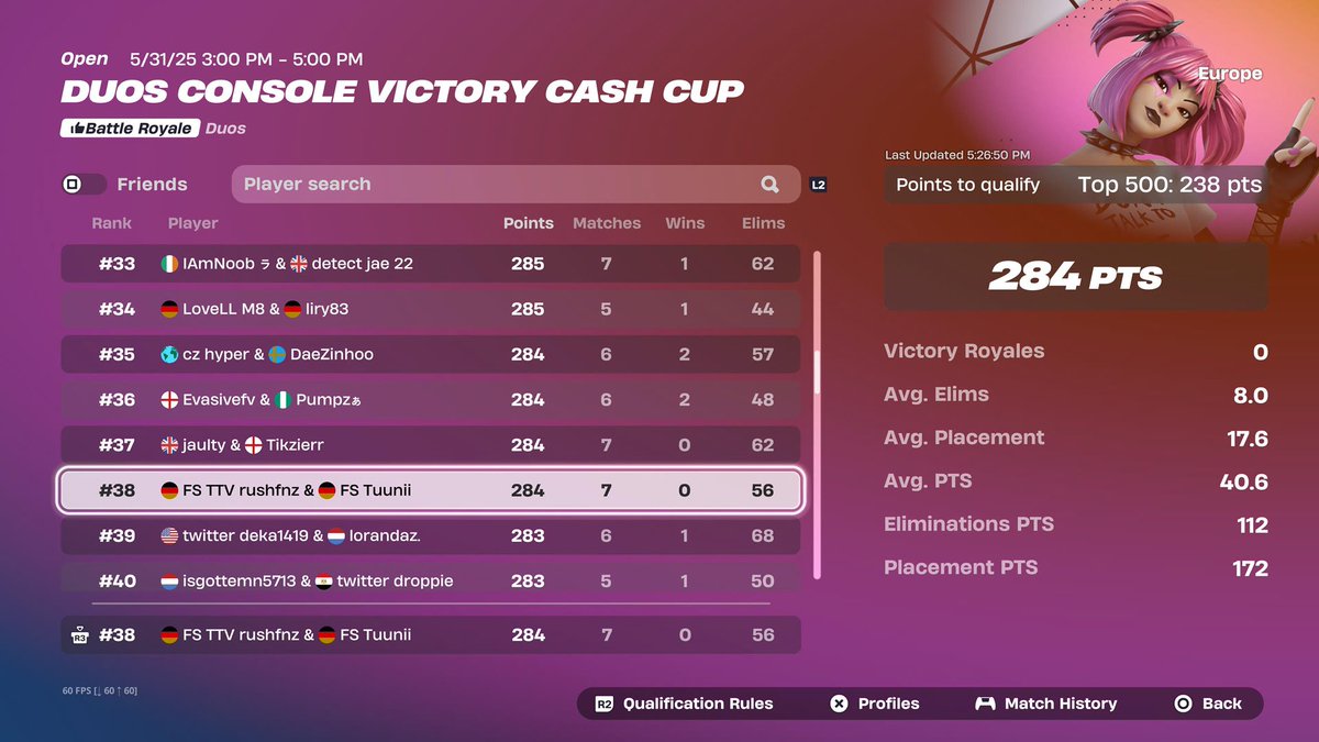 Qualed for eu ccc finals💫

<a href="/FSesportsN/">FSesports</a>