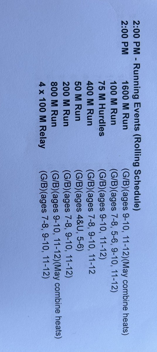 Order of events for today’s meet….remember we will roll events as they finish up! Good luck to all the  youth athletes today!
