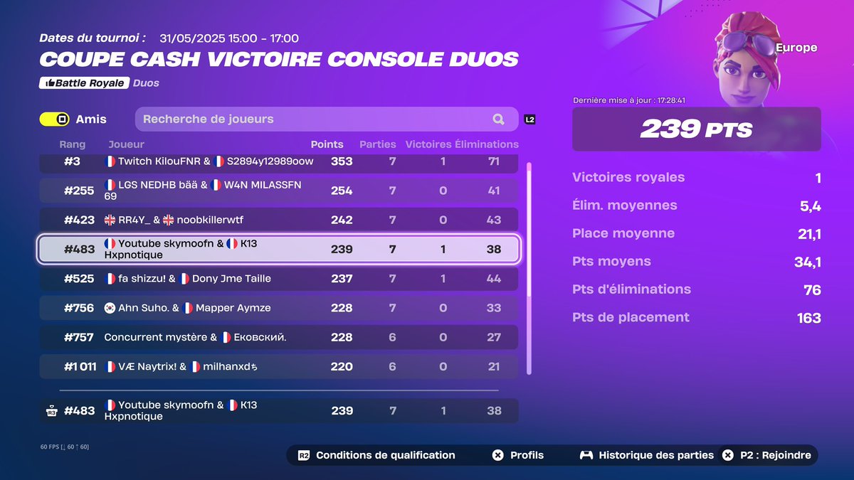 Qual final ccc / most unlucky player oat 
Still FA W/<a href="/hxpnotique/">F/A Hxpnotique</a>