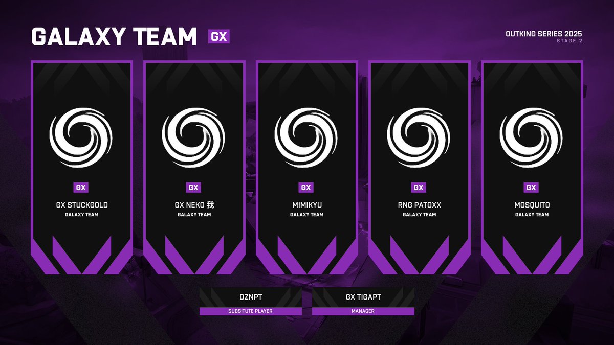 OutKing Series (@outkingseries) on Twitter photo ✅ Inscrição confirmada!
A equipa <a href="/GALAXYT87972000/">GALAXY TEAM</a> está oficialmente registada na OutKing Series.
Boa sorte, vemos-vos no servidor! 💥 ✅ Inscrição confirmada!
A equipa <a href="/GALAXYT87972000/">GALAXY TEAM</a> está oficialmente registada na OutKing Series.
Boa sorte, vemos-vos no servidor! 💥