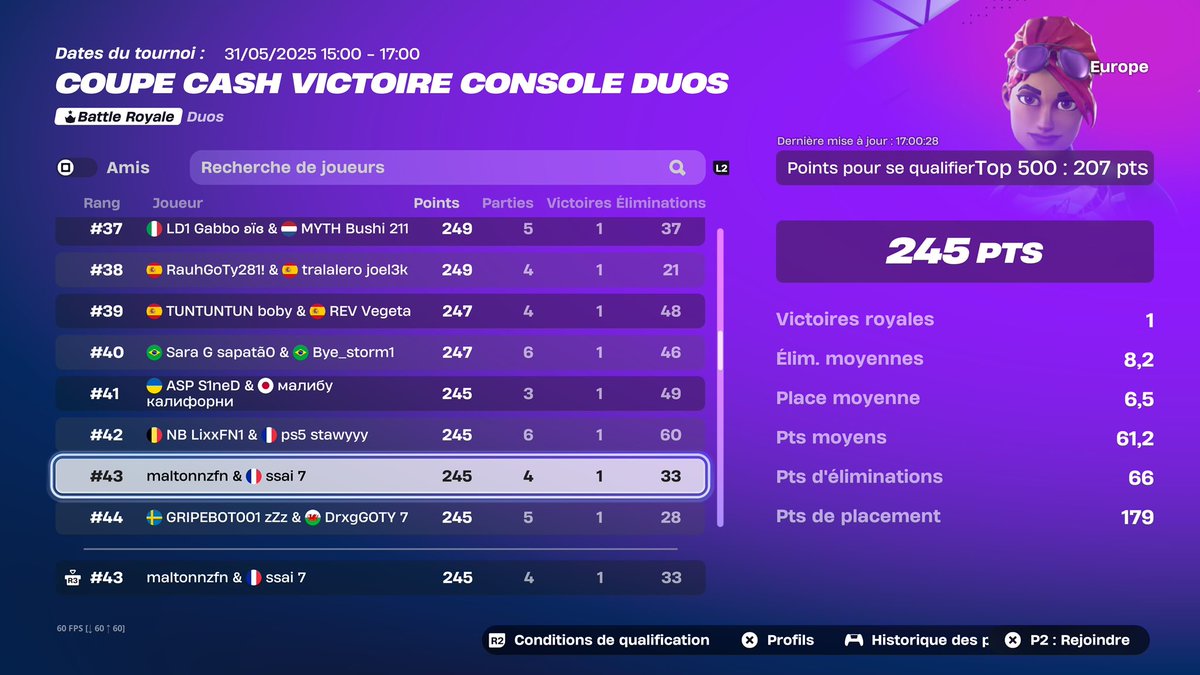 Qual final ccc whit my g <a href="/MaltonnZFTN/">maltonnz 🇱🇧</a> (pas proc la last)