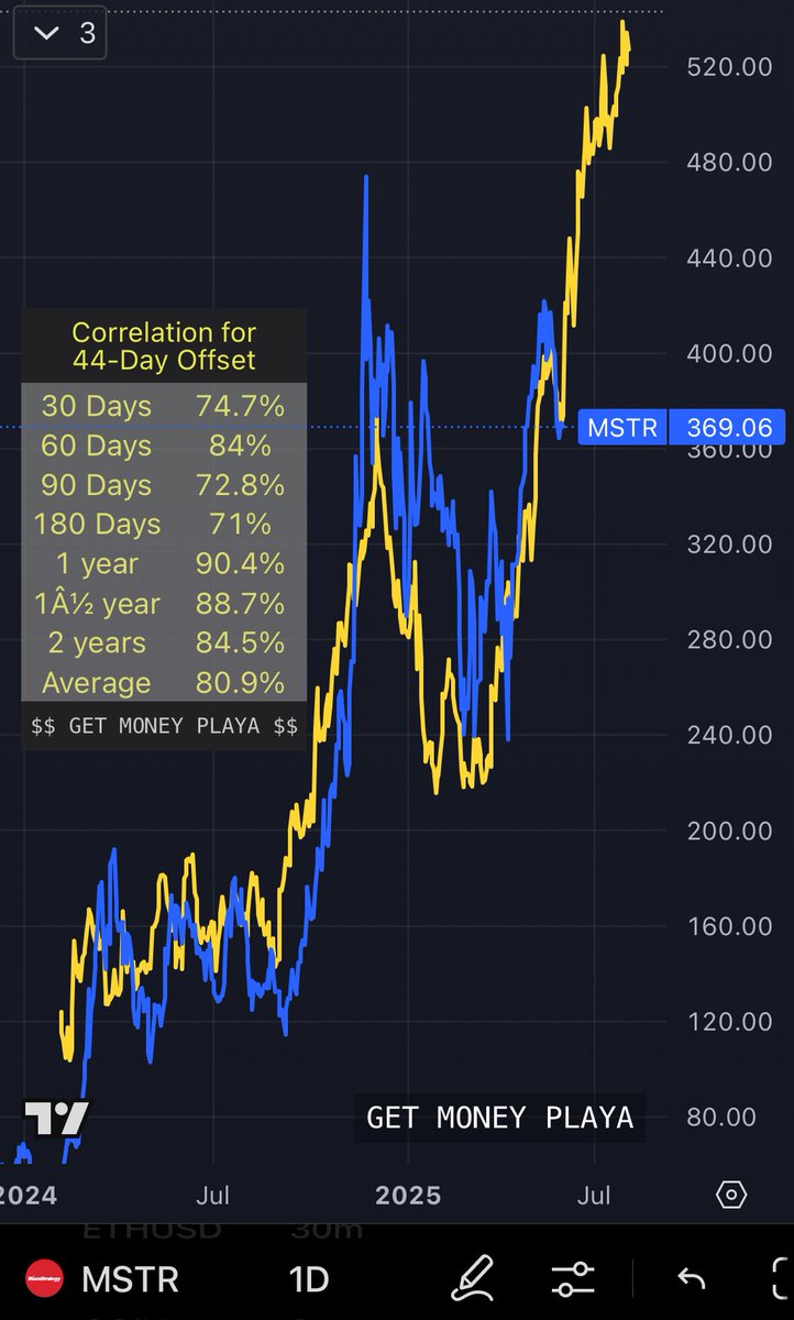 TheOGBrett tweet media