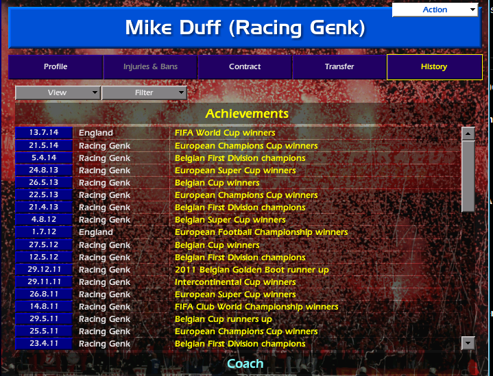 Just look this legend #cm0102