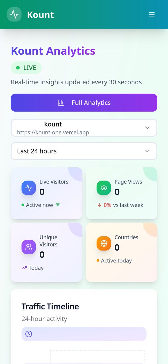 usercannotexist's tweet photo. 🚀 Kount is live!
A simple, powerful web analytics tool to help you understand your traffic in real time.
Check it out 👉 https://t.co/i5EFBwiE22
Would love your feedback! 🙌
#LaunchDay #IndieDev #WebAnalytics #Kount #WebDesign #programmer https://t.co/Ray7DC2whV