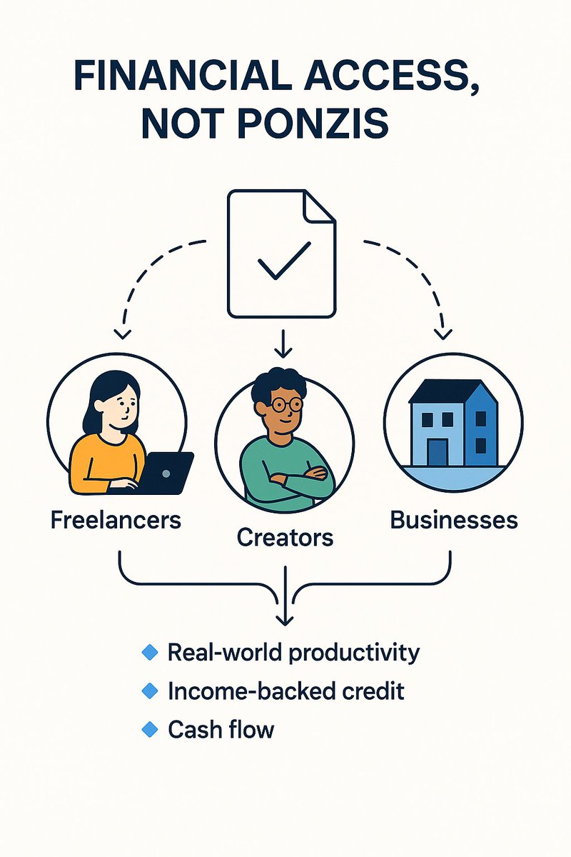 $am🍳 (@iaroslavorlov) on Twitter photo Absolutely spot on.
Crypto was meant to be the great equalizer — open access, real opportunity, global inclusion.
But somewhere along the way, we optimized for yield, not utility.
For speculation, not sustainability.
What <a href="/humafinance/">Huma Finance 🟣</a> is building brings us back to first Absolutely spot on.
Crypto was meant to be the great equalizer — open access, real opportunity, global inclusion.
But somewhere along the way, we optimized for yield, not utility.
For speculation, not sustainability.
What <a href="/humafinance/">Huma Finance 🟣</a> is building brings us back to first