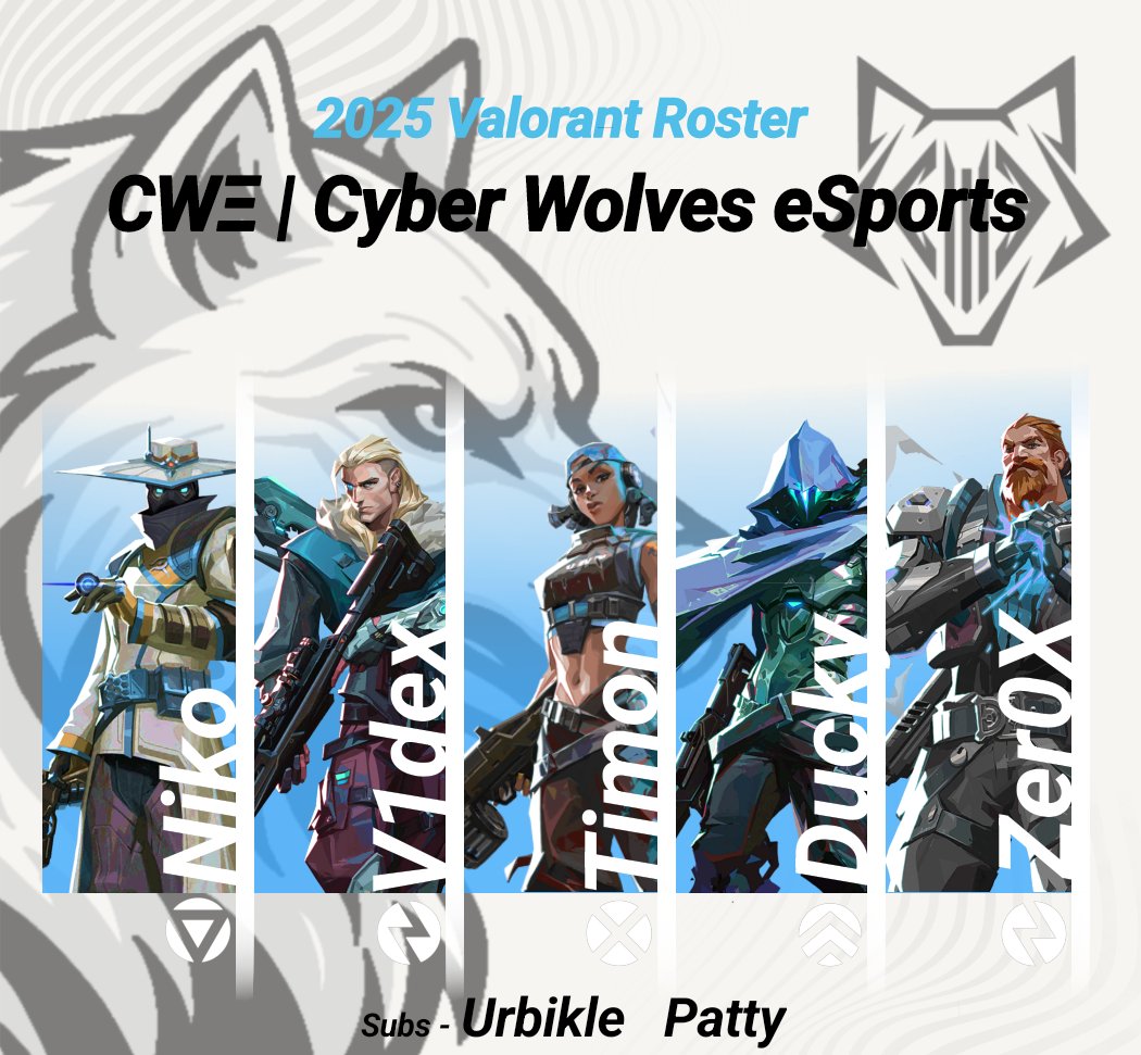 CWE_Valorant's tweet photo. Please give a warm welcome to our 2025 Valorant roster!🐺🔥

Proud to have this talented lineup representing Cyber Wolves eSports:

Starting Five:
@timon_val 
@V1dex2 
Niko 
ZeroX  
Ducky  

Sub:
@PattyTeaPaTea 
Urbikle  

Coach:
@zereX225 

Manager:
@angelinthescy 
@Kat_Maria13 https://t.co/HXNSFAa2yt