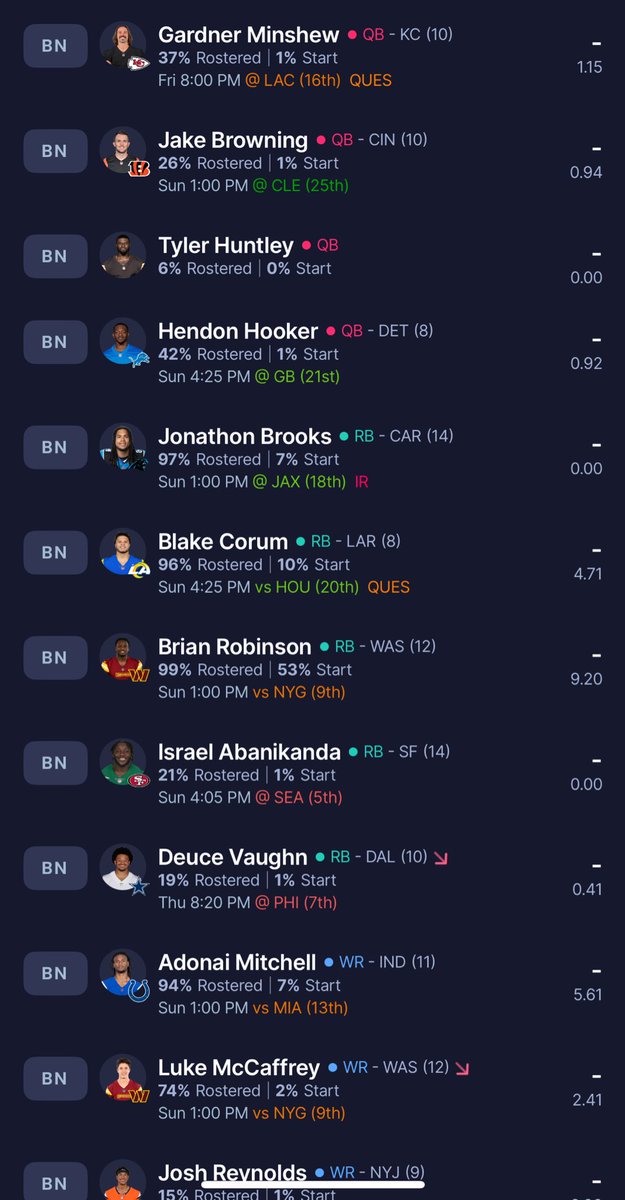 Hot Take City 🤧🤧🥴🥴 tweet media