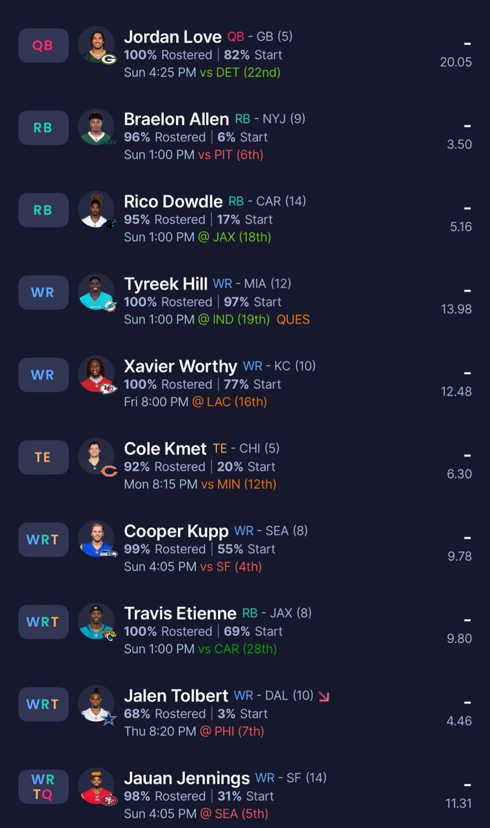 Hot Take City 🤧🤧🥴🥴 tweet media