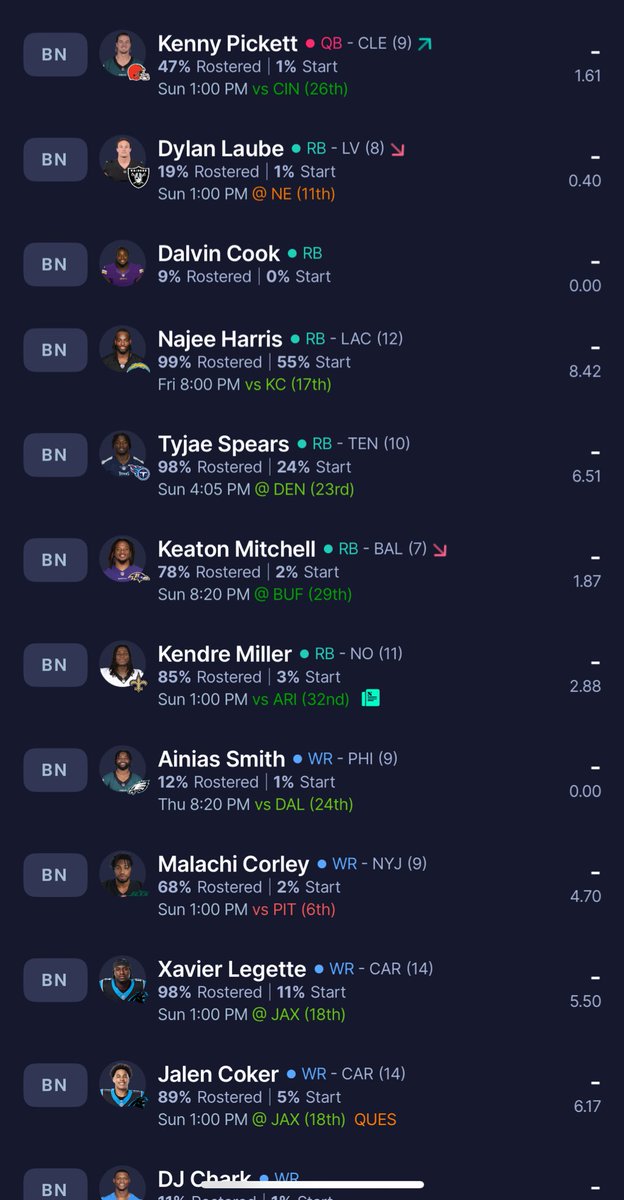 Hot Take City 🤧🤧🥴🥴 tweet media