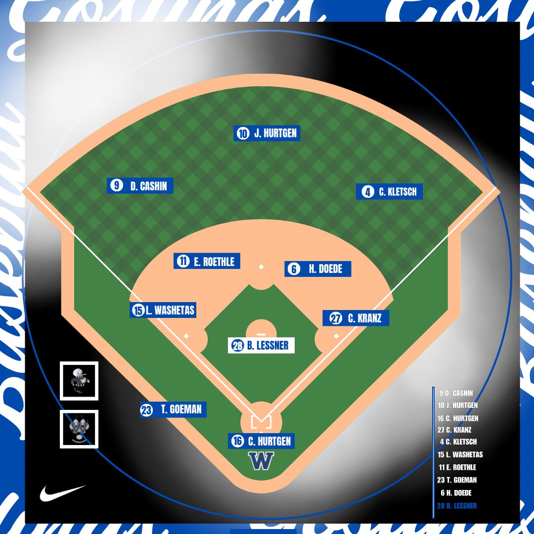 Today’s lineup for our last regular season game of the year. Go Goslings! 🔵⚪️