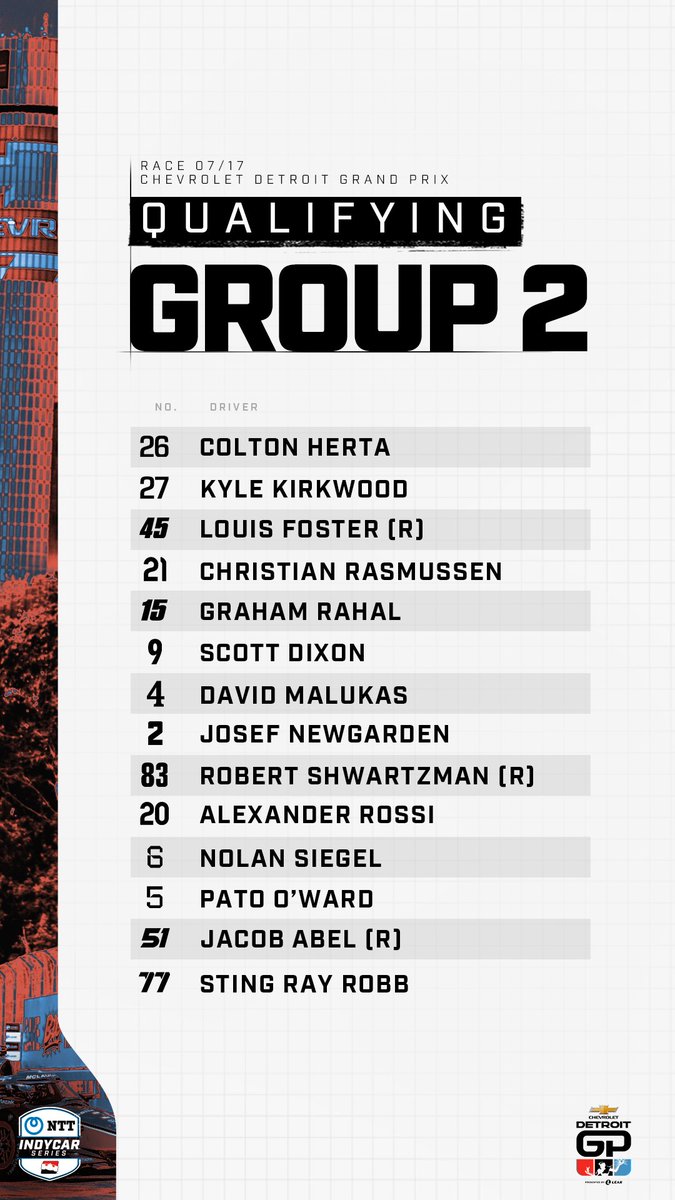 NTT INDYCAR SERIES (@indycar) on Twitter photo One chance for a shot to lead the field to green 👀
📺: #DetroitGP Qualifying - noon ET on FS1 One chance for a shot to lead the field to green 👀
📺: #DetroitGP Qualifying - noon ET on FS1