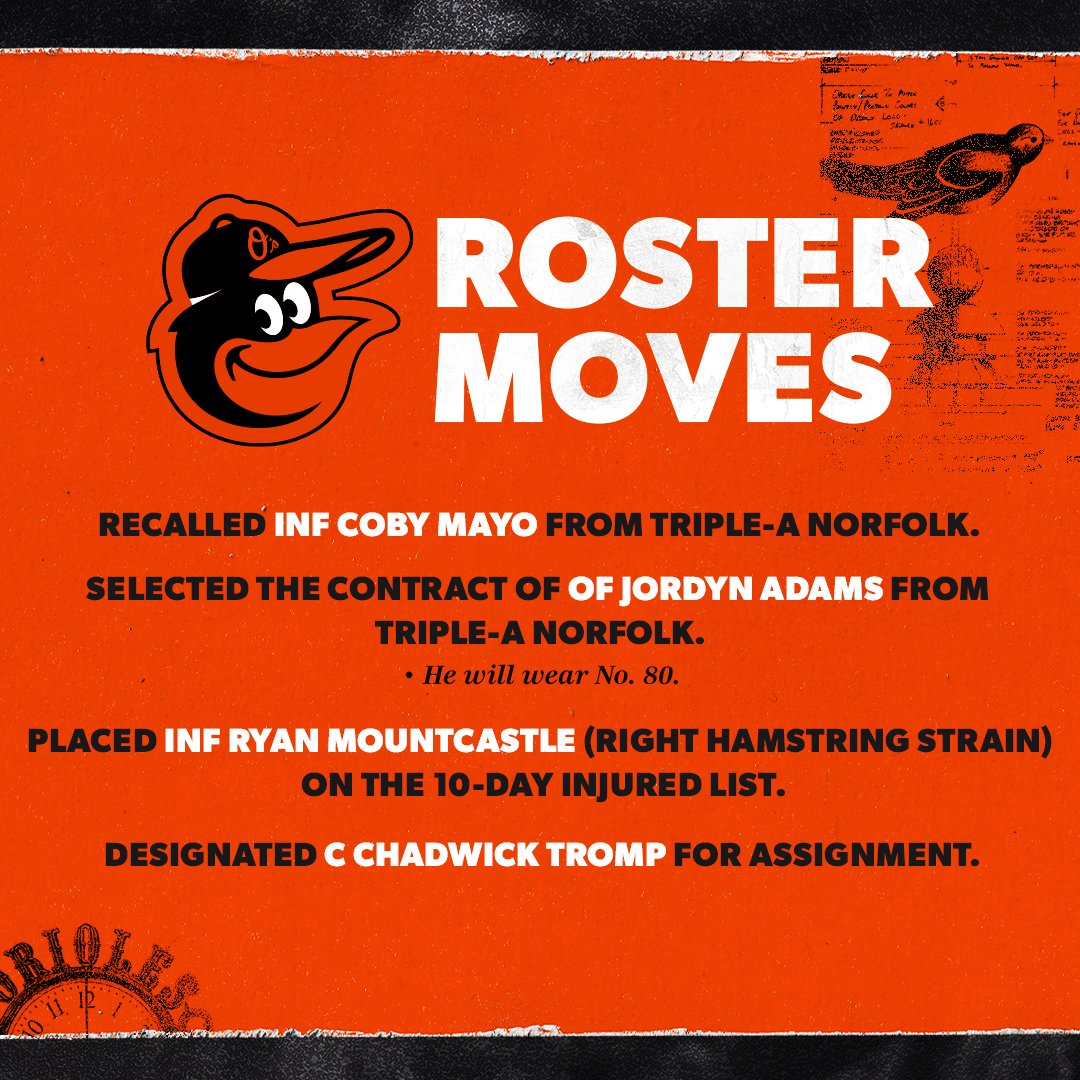 We have made the following roster moves: