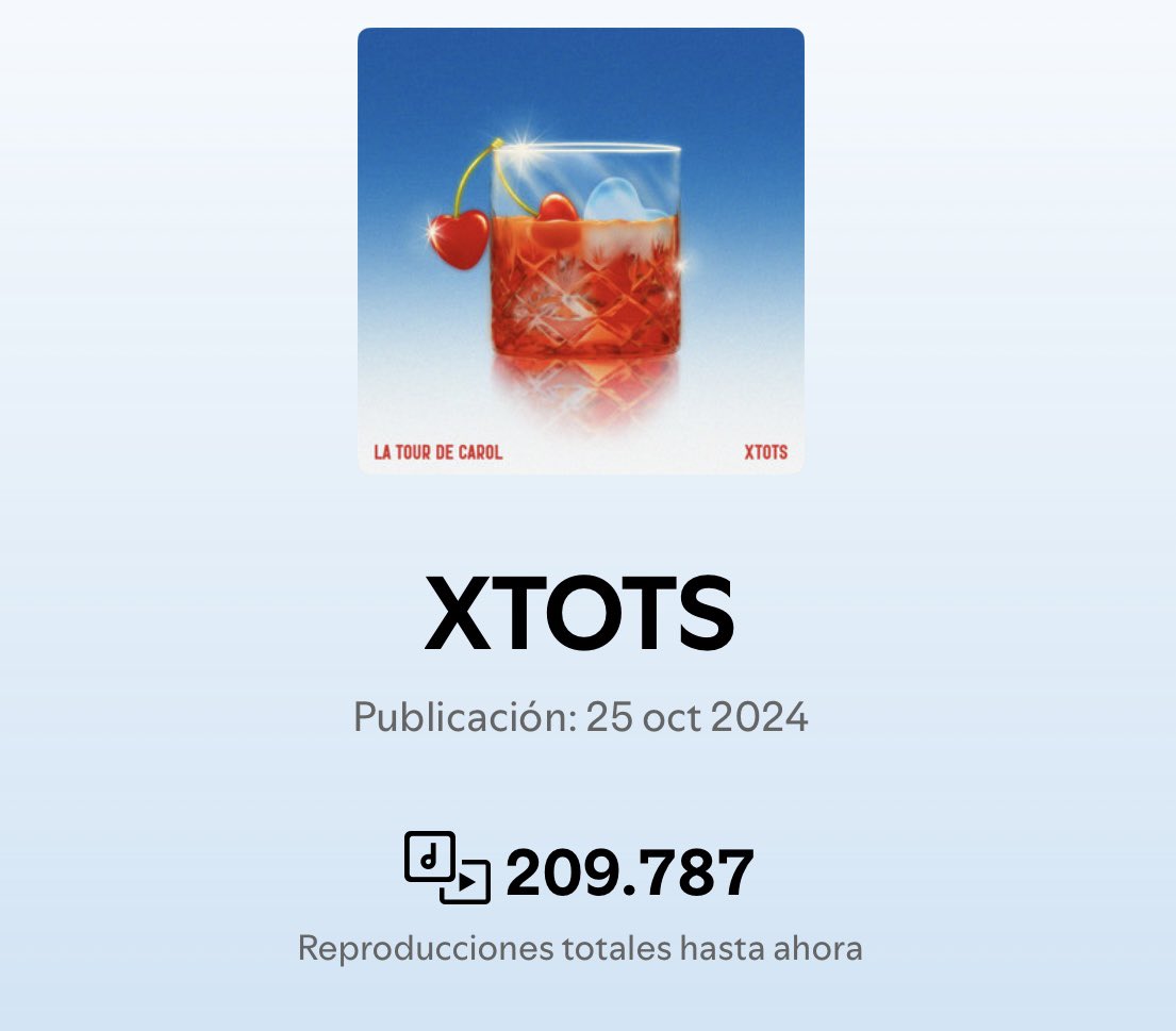 210k gràcies 💖

Anem a per més?