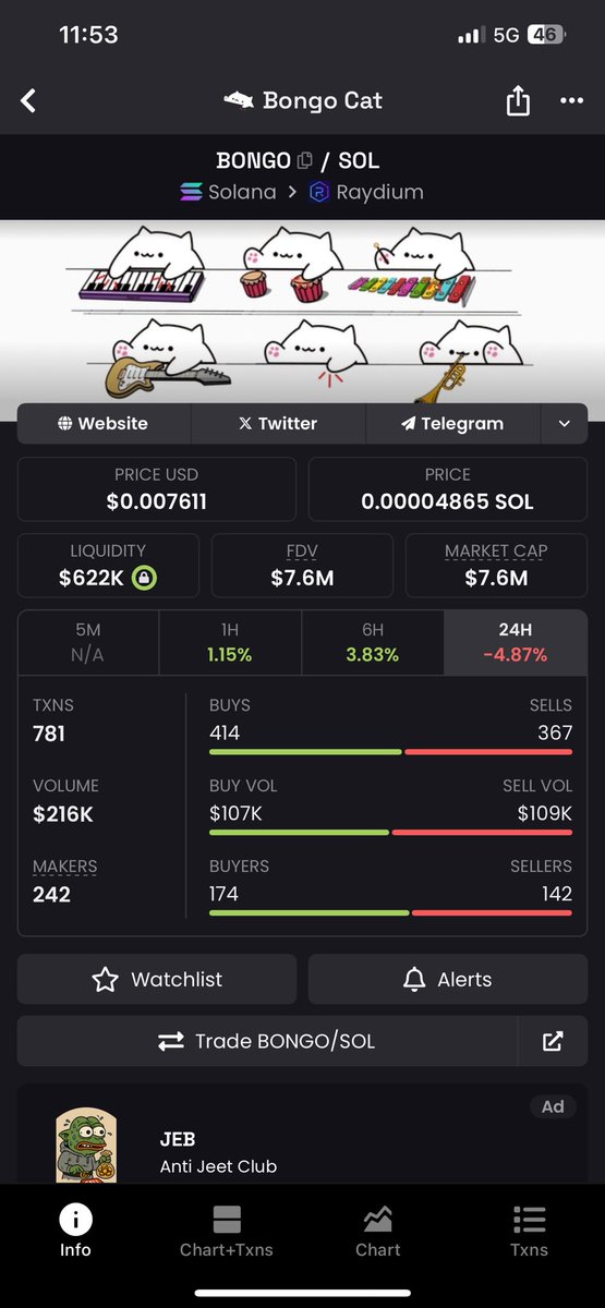 I'm going to have on one of those viral TL moments with this one in a couple months. 

Enter with size. Check back sometime in the summer.