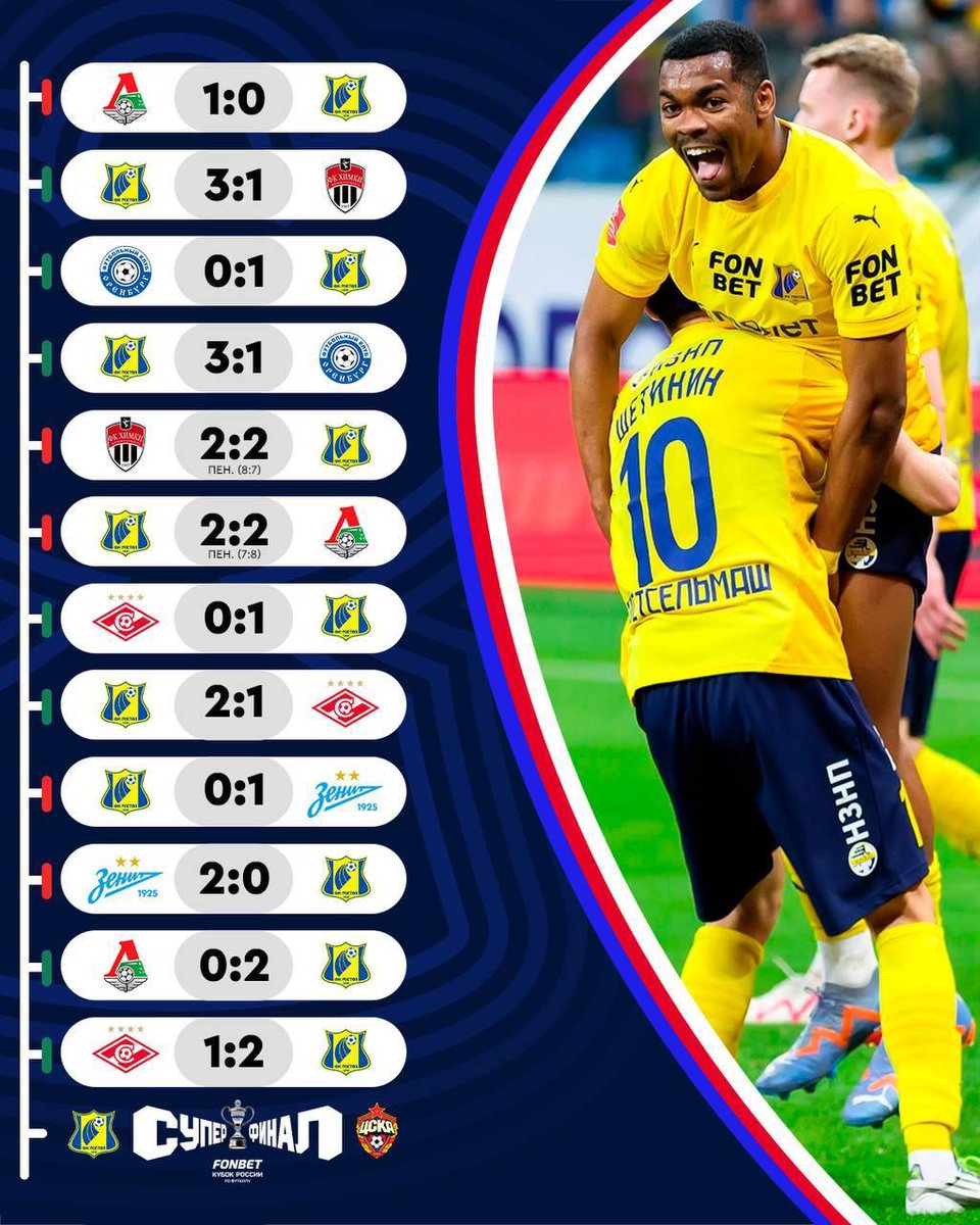 Entrenamiento acabado en #luzhniki, listos para la Superfinal de la Copa de Rusia de mañana @RostovFC vs @pfc_CSKA