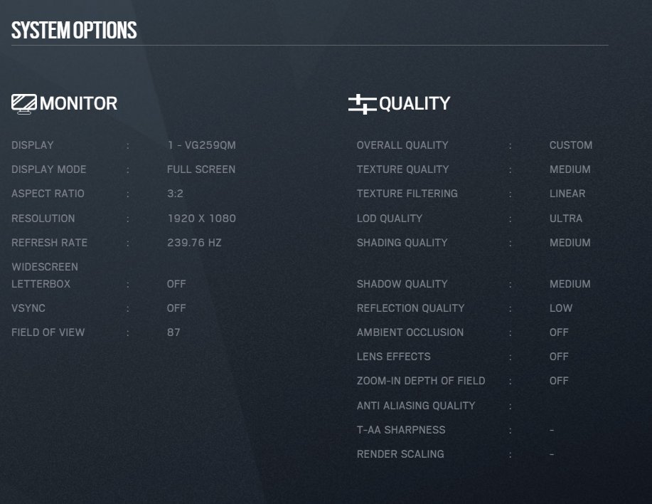 Need some help from any PC Gurus out there!

Pic 1 is my old build (benchmark taken back in march), Pic 2 is the new build, Pic 3 is Graphics.

Only thing changed is a new 240HZ monitor and a 5900XT CPU. Can anyone decipher why I'm getting lower average frames with a better CPU?