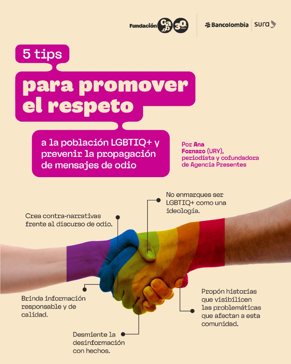 🏳️‍🌈 Los periodistas podemos contribuir a crear una sociedad más tolerante, a combatir la discriminación y a defender los principios de la ética periodística

Te compartimos 5️⃣ tips de Ana Fornaro para promover el respeto hacia la población LGBTIQ+ y prevenir la difusión de