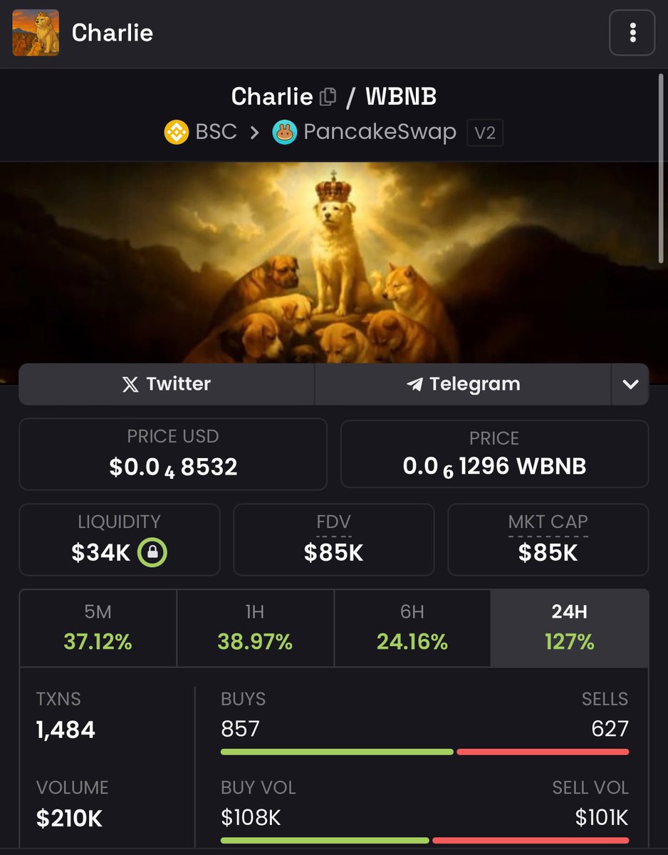 $King Charles just hit 8 million on SOL.
SOL: EwBUeMFm8Zcn79iJkDns3NdcL8t8B6Xikh9dKgZtpump

But let’s be real — Chinese narratives belong on BNB Chain.
King Charlie is a Chinese legend, and his throne is on BNB.

<a href="/BNBCHAINZH/">BNB Chain 華語</a> it’s time to bring the crown home.

King Charlie on