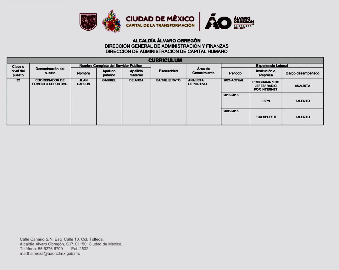 sevillacritico's tweet photo. ¡AVIADOR!

¡No va a trabajar!

¡Tiene estudios truncos!

¡Y un historial de despidos por problemas de alcoholismo!

¡Y recibe 40,800 mensuales!

Y al titular de la @AlcaldiaAO se le fue el internet. 

@LopezCasarinJ no responde por la contratación de @jcgabrieldeanda 👇 https://t.co/i2VpL9ISMK