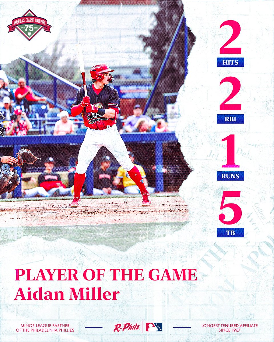 Still thinking of Aidan Miller's performance from last night!