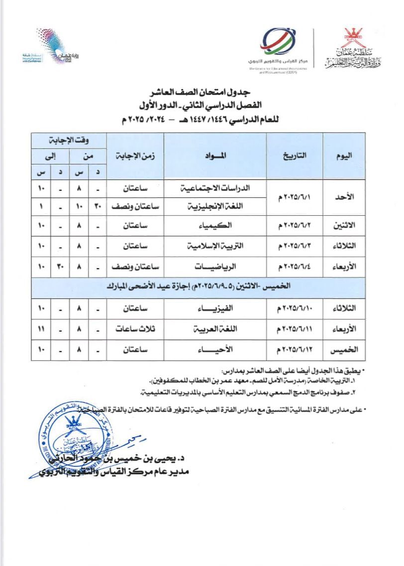 مدرسة البلجاء الخزامية للبنات (٨-١٠) (@albljaa_school) on Twitter photo للتذكير جداول امتحانات نهاية الفصل الدراسي الثاني للعام الدراسي ٢٠٢٤ / ٢٠٢٥م للصفوف الثامن و التاسع و العاشر .
كل التوفيق لطالبات البلجاء 🌟🤲
#فعاليات_تعليمية_مسقط
#مدارسنا_مستقبل_واعد
<a href="/EduGovMct/">تعليمية مسقط</a>
<a href="/eso_seeb/">الحساب مغلق</a> للتذكير جداول امتحانات نهاية الفصل الدراسي الثاني للعام الدراسي ٢٠٢٤ / ٢٠٢٥م للصفوف الثامن و التاسع و العاشر .
كل التوفيق لطالبات البلجاء 🌟🤲
#فعاليات_تعليمية_مسقط
#مدارسنا_مستقبل_واعد
<a href="/EduGovMct/">تعليمية مسقط</a>
<a href="/eso_seeb/">الحساب مغلق</a>