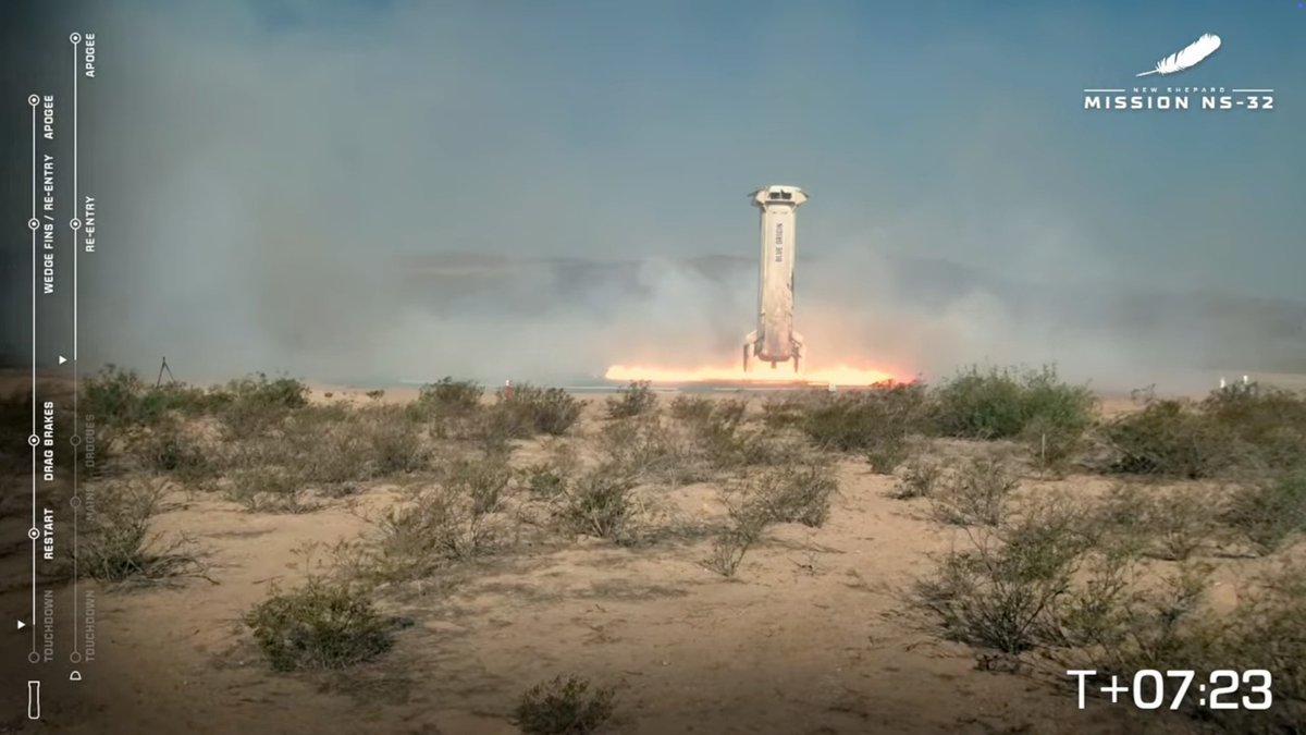 RevesdEspace's tweet photo. 🚀 Le vol suborbital #NS32 de New Shepard avec 6 passagers à bord a eu lieu aujourd'hui sans le battage médiatique du précédent. 
Le vol a duré 10 minutes et la capsule a atteint l'altitude de 104 km.
Le booster et la capsule sont revenus sur Terre sans problèmes https://t.co/7fczPICbRd