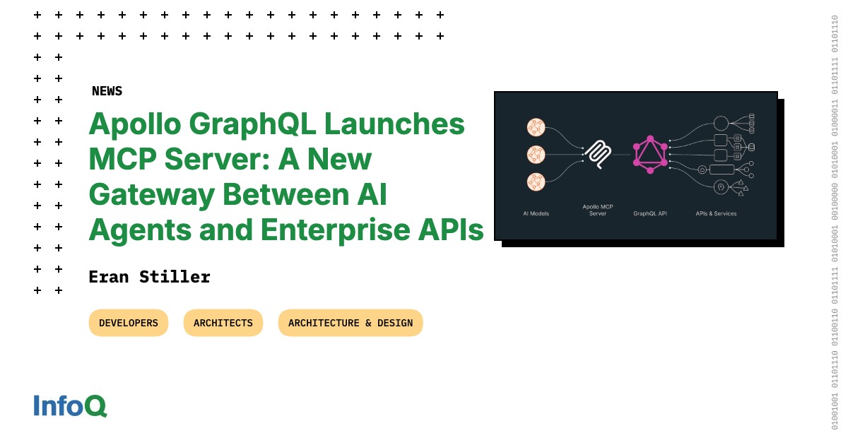 InfoQ's tweet image. 🆕 #ApolloGraphQL launched its #MCPserver, enabling businesses to securely & efficiently integrate AI agents with existing APIs using GraphQL.
Learn more from @debergalis in this interview with #InfoQ 👉 bit.ly/4kiLRLl
#GraphQL #ModelContextProtocol #APIs