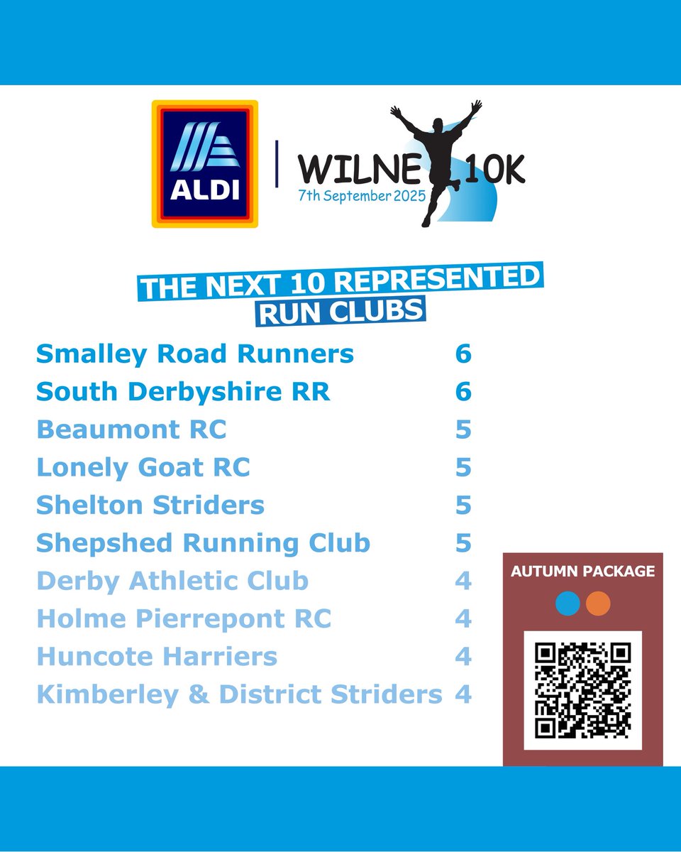 Wilne 10k | 6th September 2026 tweet media
