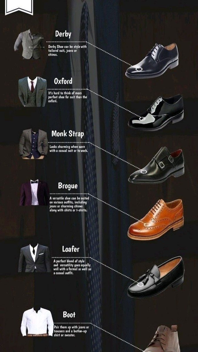Tips for beast- FASHION/LUXURY/ESSENTIALS (@menfashiogeek) on Twitter photo 