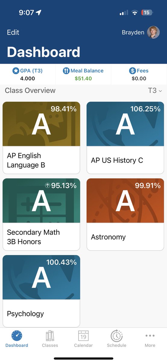 Doing the work in the classroom by finishing my junior year with all A’s, keeping my accumulative GPA of a 4.0.