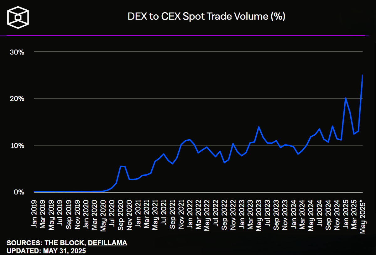 Simon Kim tweet media