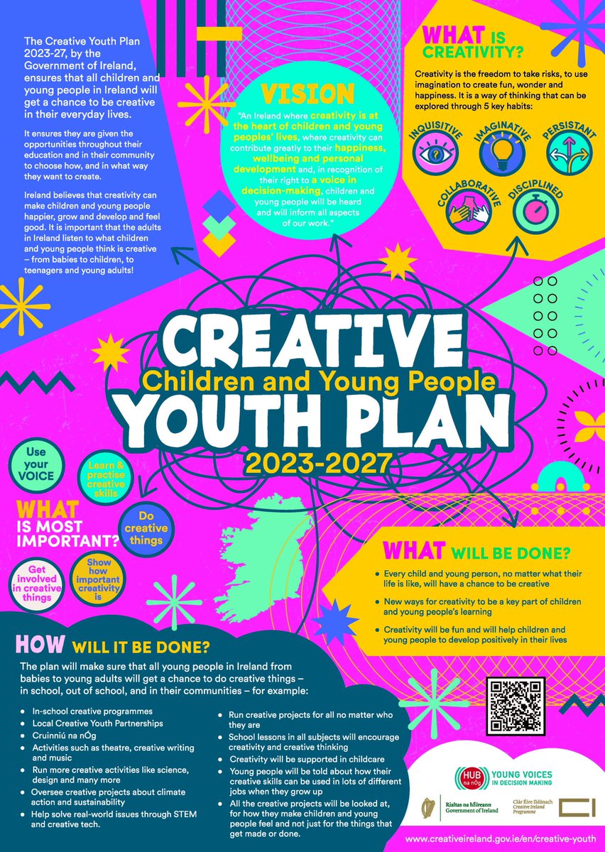 🎉 Exciting News! 🎉

We are proud to share that McEgan College has been selected as one of just 16 schools nationwide to take part in the Department of Education’s School of Excellence in Creativity initiative. 🌟

This is part of the Creative Youth Plan 2023–2027 and is a