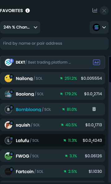 ChartSolar's tweet photo. what is going on fam? $fwog #nailong #baolong #bombloong $squish $lafufu $fwog https://t.co/fXbDjNGyVX