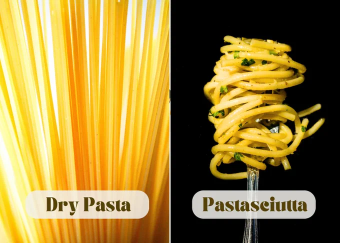 On the left it's Dry Pasta (Spaghetti); on the right it's Pastasciutta (spaghetti aglio e olio)