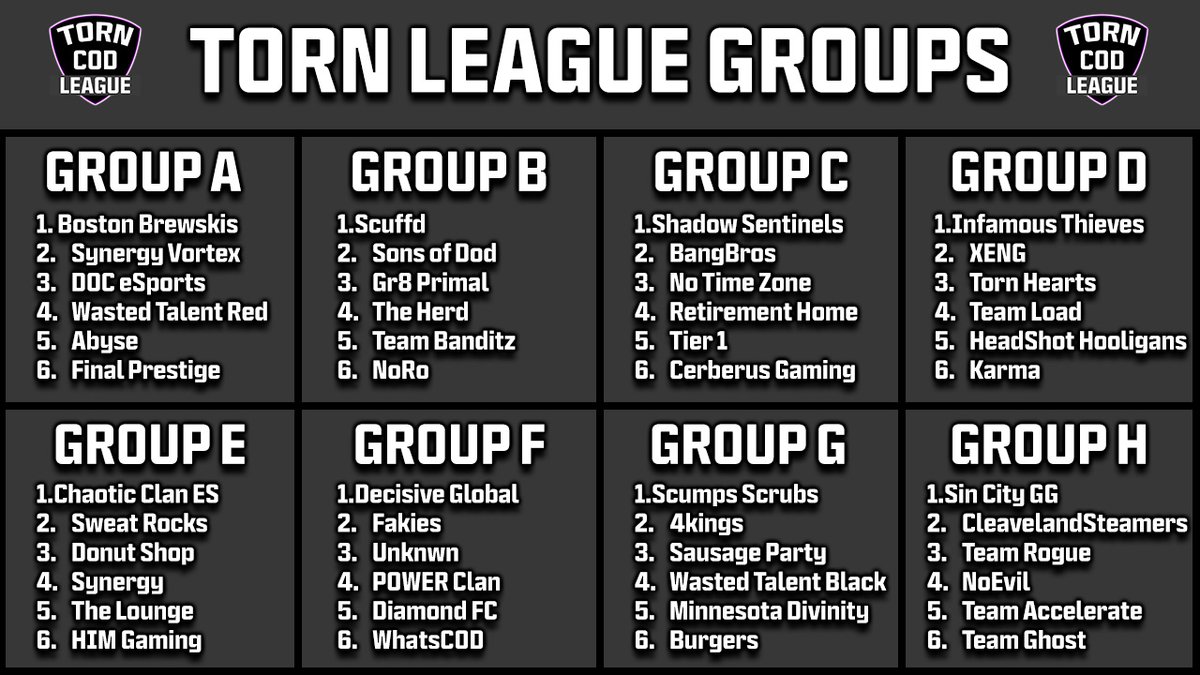 TORN LEAGUE SEASON 1 GROUPS.