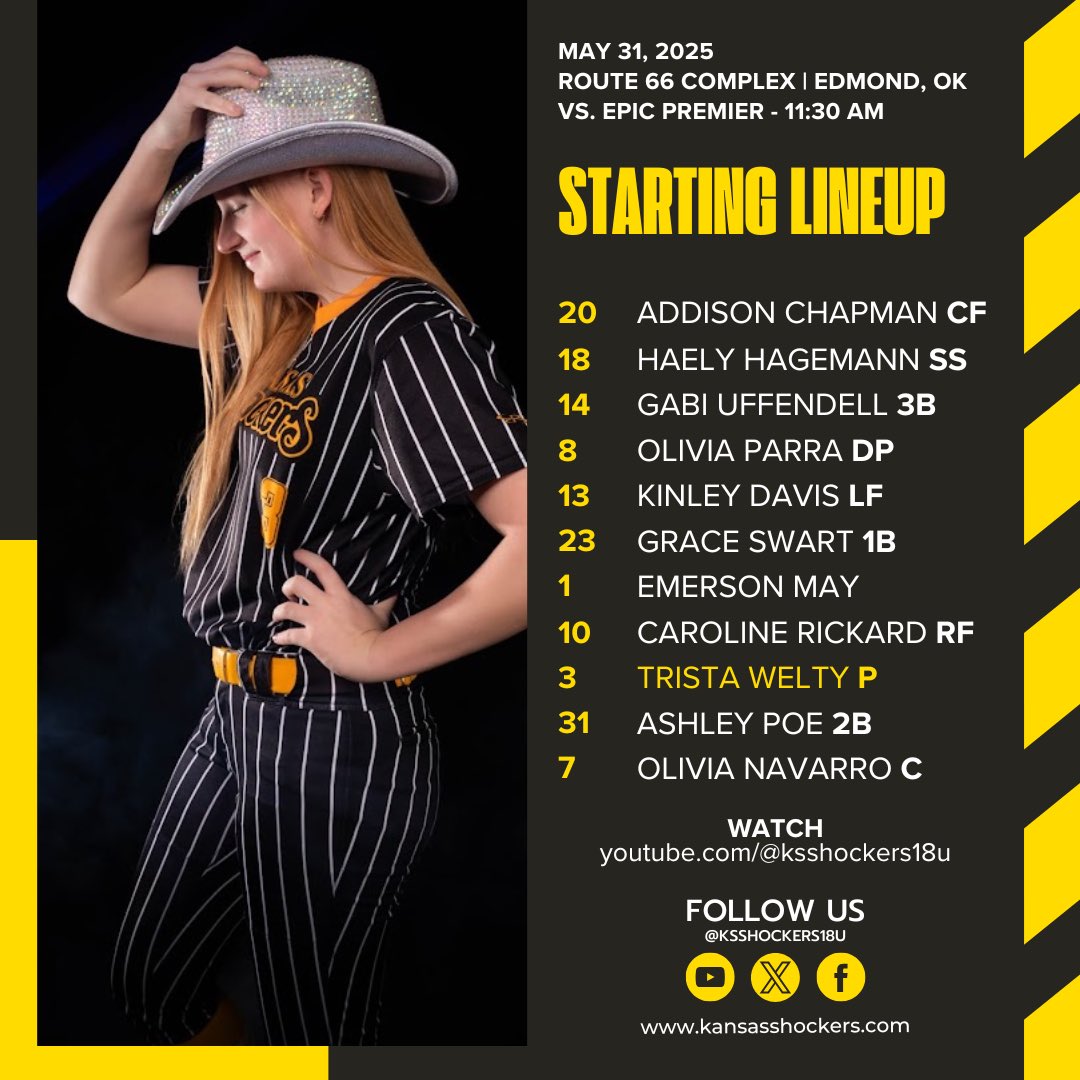 Kansas Shockers 18U (@ksshockers18u) on Twitter photo 
