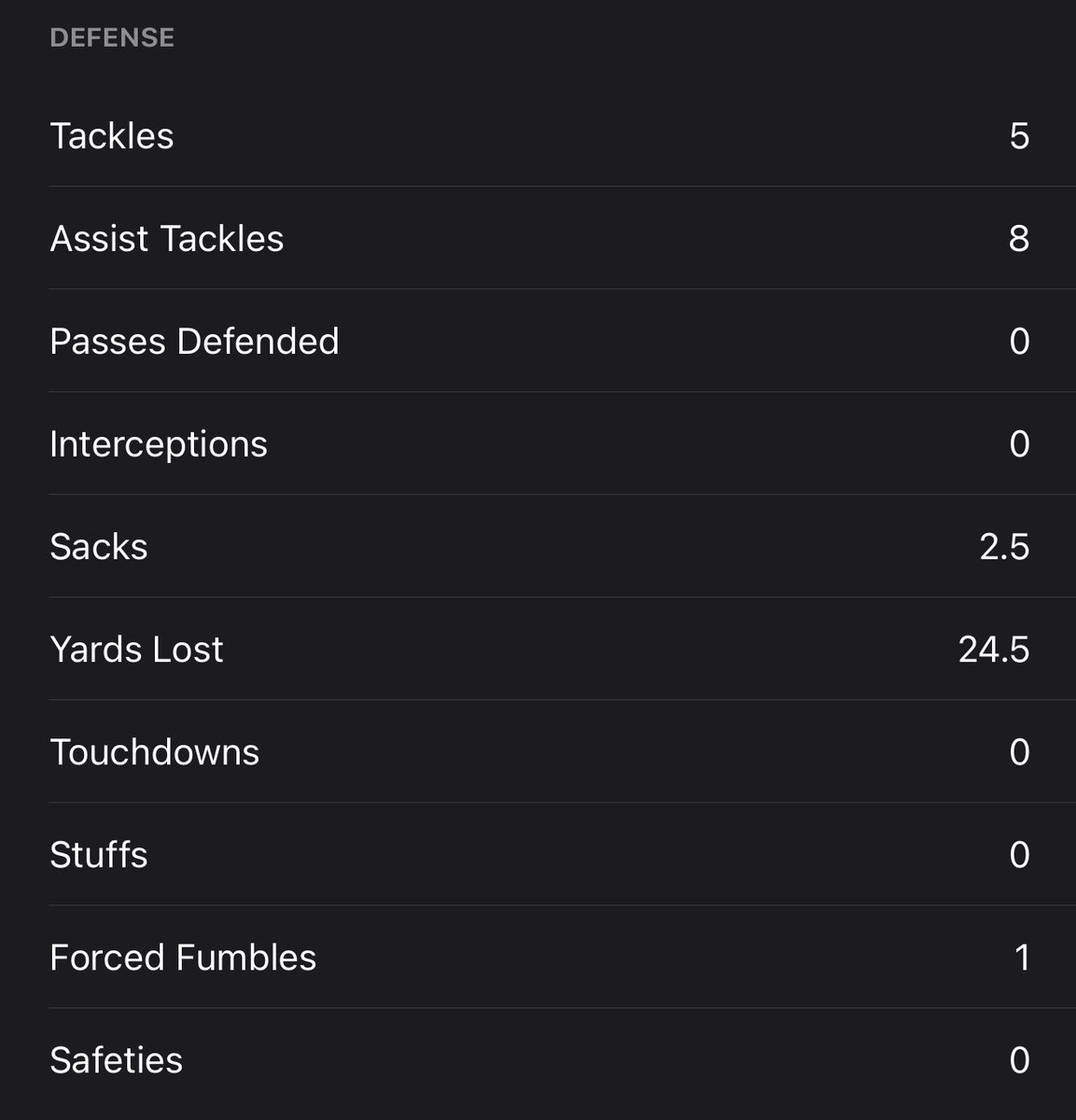 #BryceHuff is the softest player in the league! You didn’t get to play in LIX because you suck. You embraced the  umber on your jersey! #Eagles #Jets #NFL