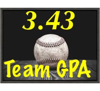 Cavaliers DOMINANCE continues into the Classroom this Spring.  JCCC Baseball produces a 3.43 team GPA.  Well Done gentlemen 👏👏

🔹36/43 Over 3.0
🔹15 ~ 4.0
🔹 8 ~ Over 3.5
🔹13 ~ Over 3.0