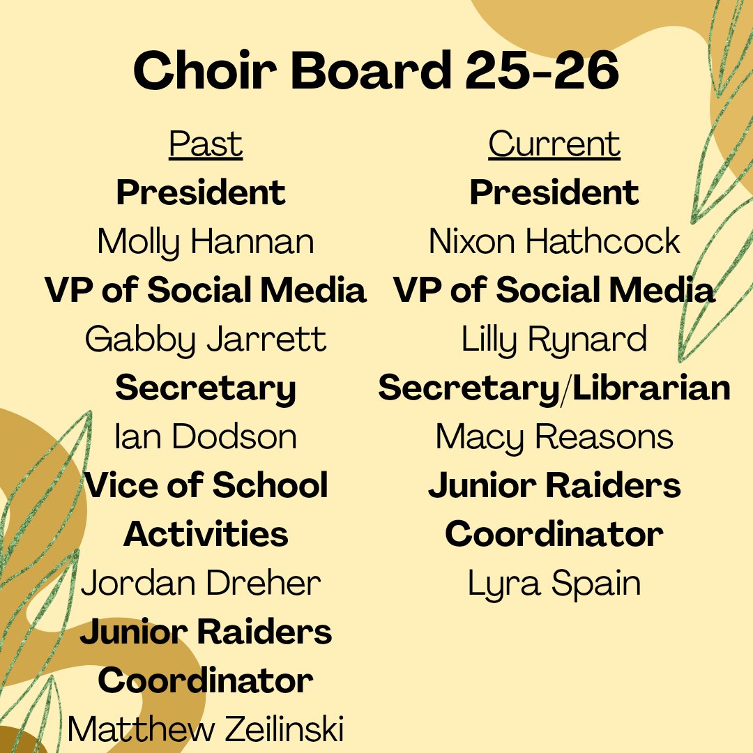 We'd like to thank the past and new members of our choir board for wanting to dedicate themselves more to Choir and their involvement. Congratulations to our new members; 

Nixon Hathcock
Lilly Rynard
Macy Reasons
Lyra Spain

This is Gabby Jarrett signing off!!