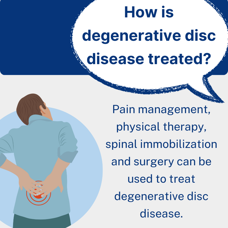 CaryOrtho's tweet photo. Have you heard of degenerative disc disease? It describes how spinal discs break down over time and cause pain in the back and other symptoms. 

Here are three helpful facts about degenerative disc disease.

https://t.co/qVgMIGGOUL

#BackPain #DegenerativeDisc #Spine #CaryOrtho https://t.co/2fdhZS6Qwz