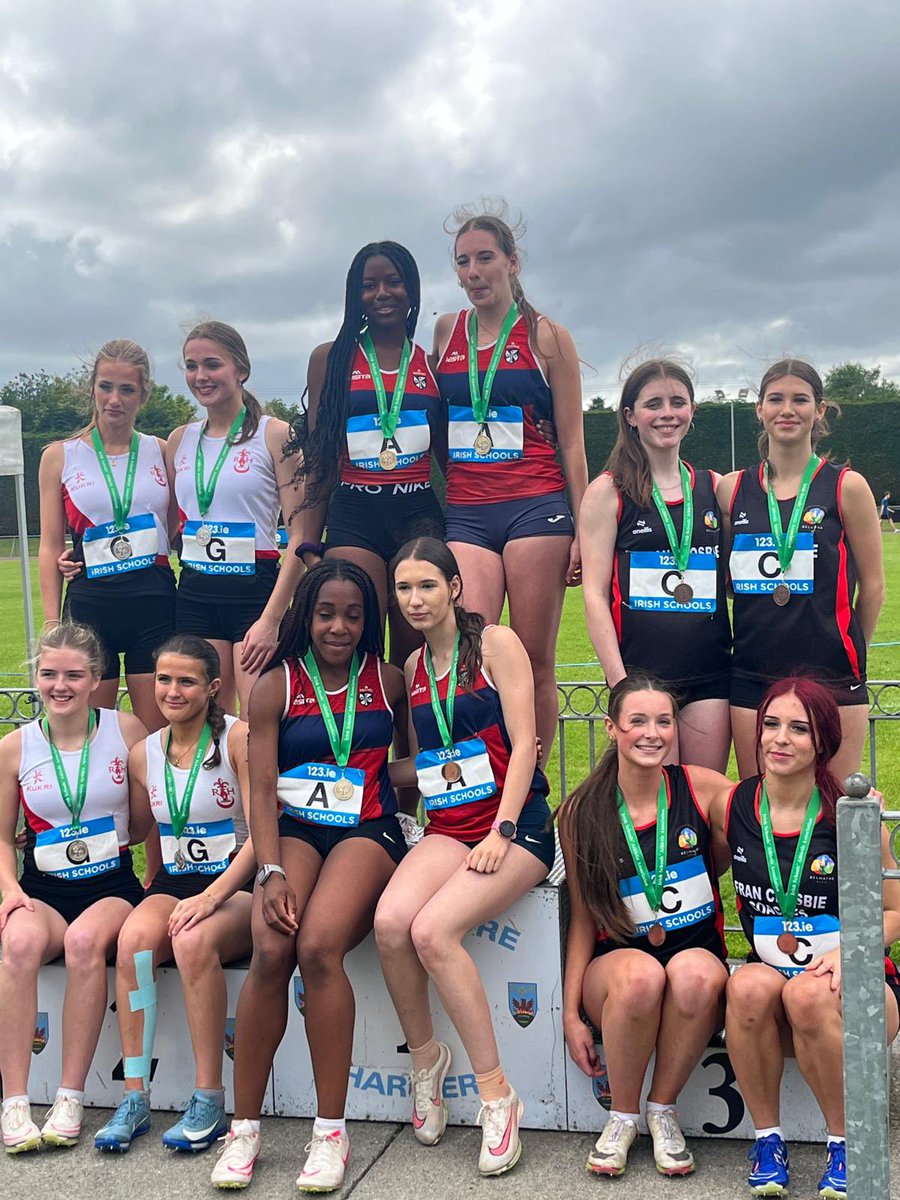 ClongriffinAC (@clongriffina) on Twitter photo Brilliant Bronzeπ₯ for Clongriffin AC athletes Marianne, Ola, Meabh and Alicja in <a href="/irishathletics/">Athletics Ireland</a> Schools Championships in 4x100m in Tullamore representing <a href="/BelmayneEtss/">Belmayne ETSS</a>.
A super π€© achievement by them! Brilliant Bronzeπ₯ for Clongriffin AC athletes Marianne, Ola, Meabh and Alicja in <a href="/irishathletics/">Athletics Ireland</a> Schools Championships in 4x100m in Tullamore representing <a href="/BelmayneEtss/">Belmayne ETSS</a>.
A super π€© achievement by them!