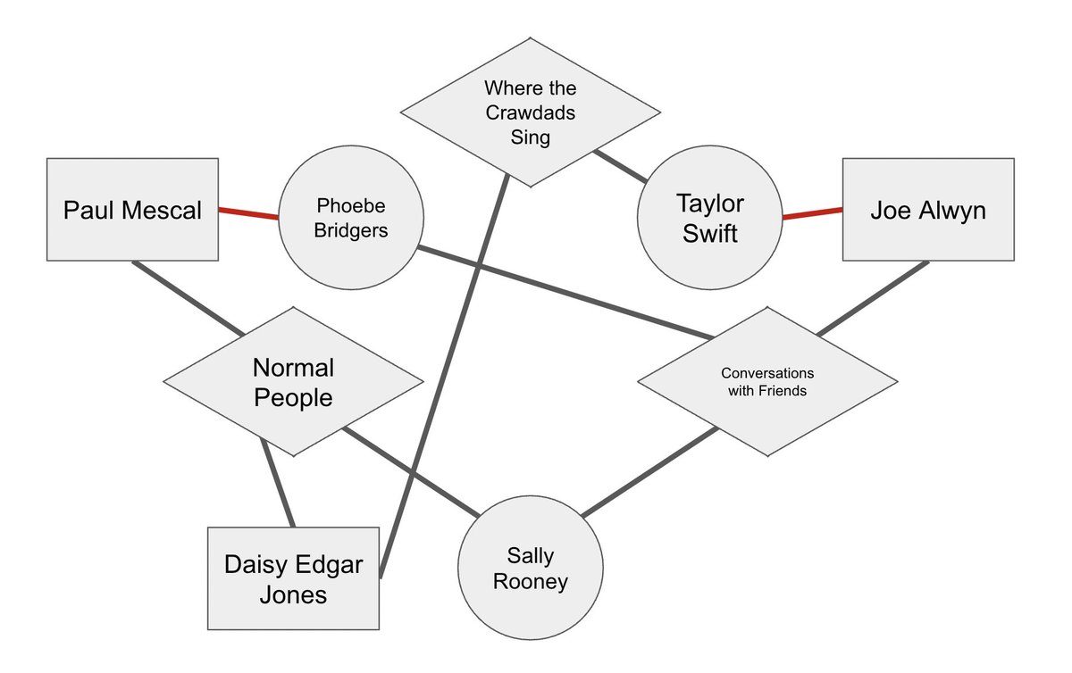 puzzle girlie (5'11") tweet media