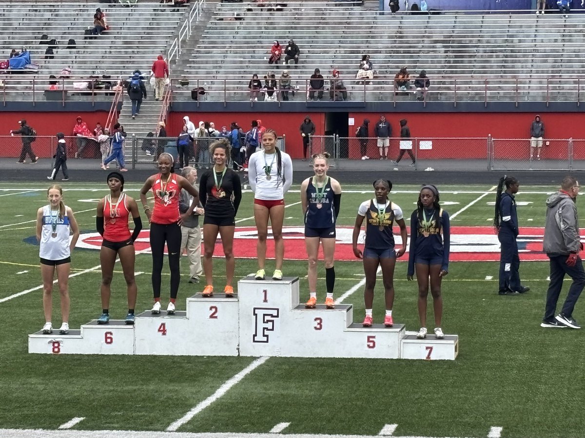 Firelands Track & Field/XC (@firelandstrack) on Twitter photo 